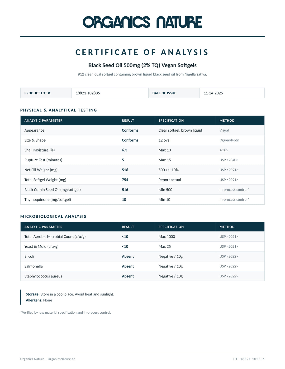 Lab Results & Testing — page 1